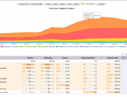 kompleksnoe-prodvizhenie-internet-magazina